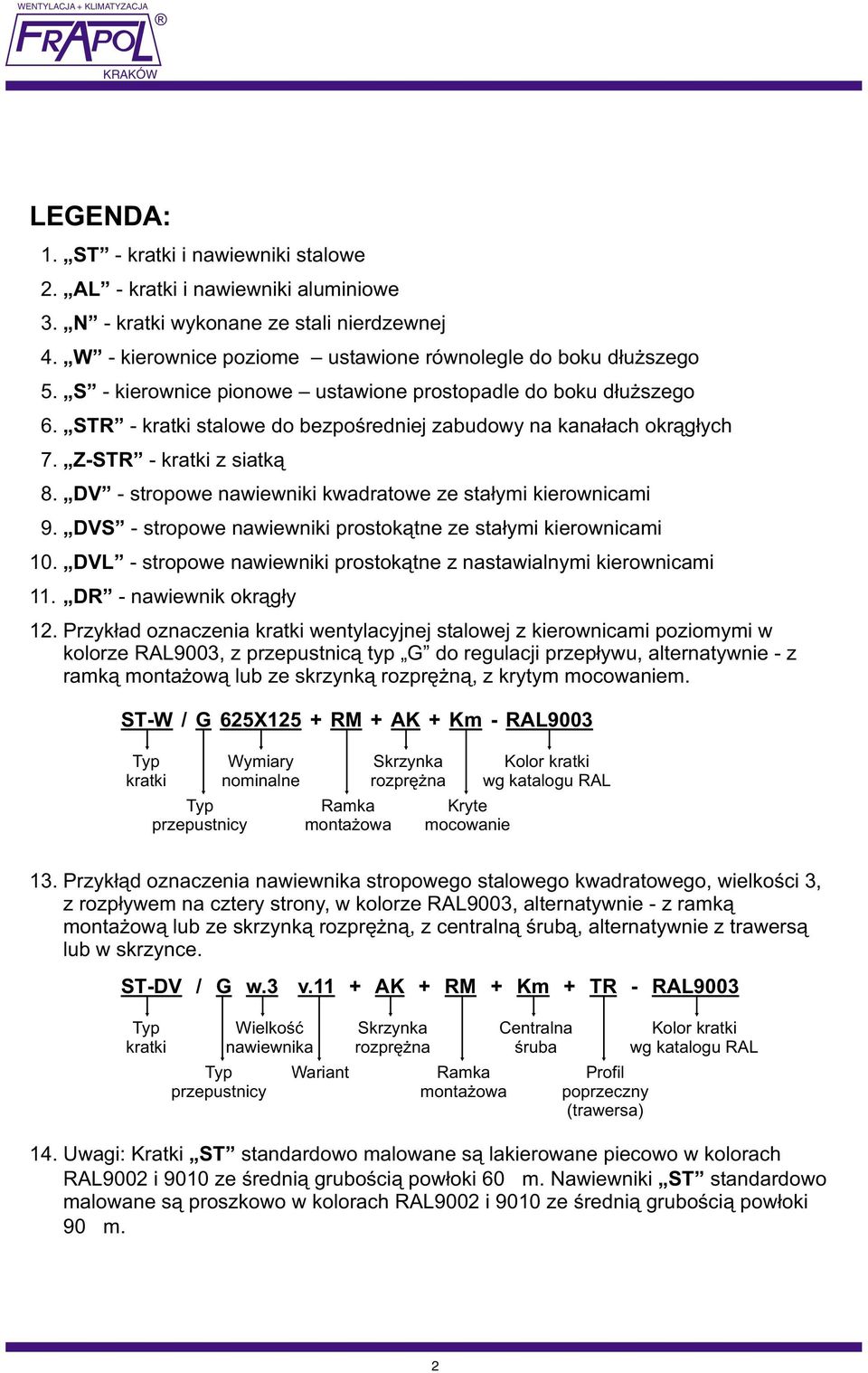 DV - stropowe nawiewniki kwadratowe ze sta³ymi kierownicami 9. DVS - stropowe nawiewniki prostok¹tne ze sta³ymi kierownicami 10. DVL - stropowe nawiewniki prostok¹tne z nastawialnymi kierownicami 11.