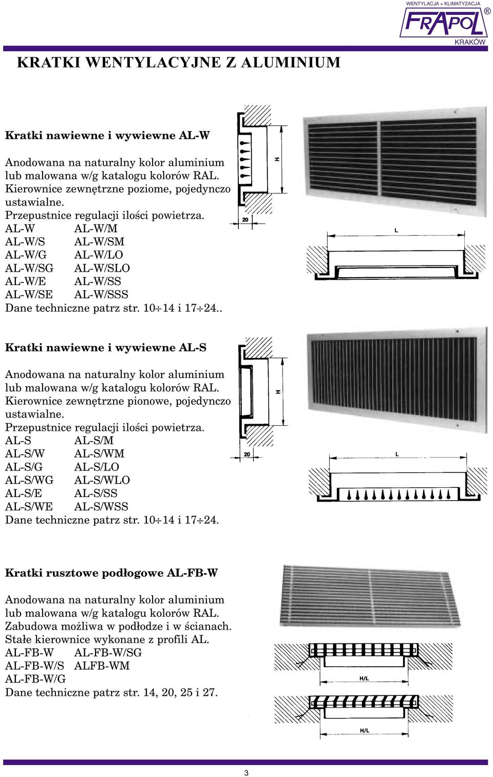 . Kratki nawiewne i wywiewne AL-S Anodowana na naturalny kolor aluminium lub malowana w/g katalogu kolorów RAL. Kierownice zewnêtrzne pionowe, pojedynczo ustawialne.