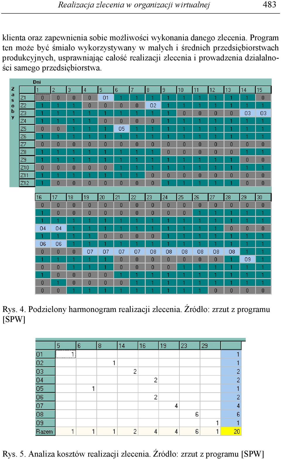 realizacji zlecenia i prowadzenia działalności samego przedsiębiorstwa. Rys. 4.