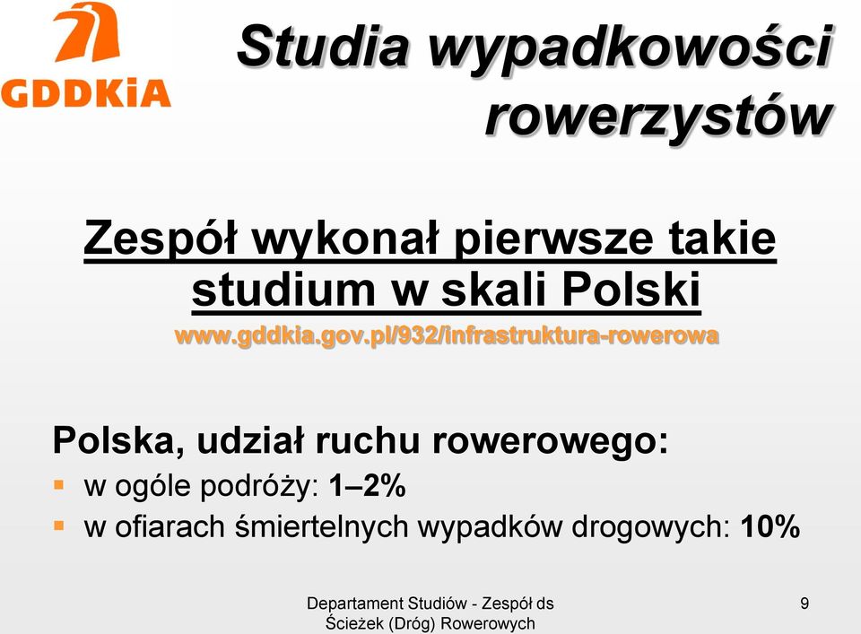 pl/932/infrastruktura-rowerowa Polska, udział ruchu