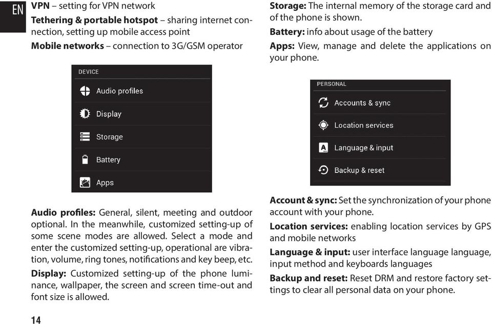 Audio profiles: General, silent, meeting and outdoor optional. In the meanwhile, customized setting-up of some scene modes are allowed.