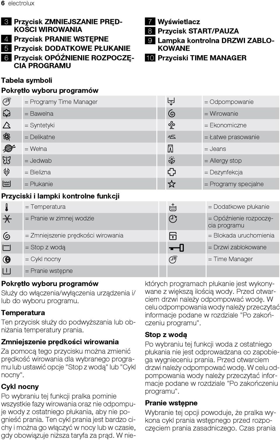 Delikatne = Łatwe prasowanie = Wełna = Jeans = Jedwab = Allergy stop = Bielizna = Dezynfekcja = Płukanie = Programy specjalne Przyciski i lampki kontrolne funkcji = Temperatura = Dodatkowe płukanie =