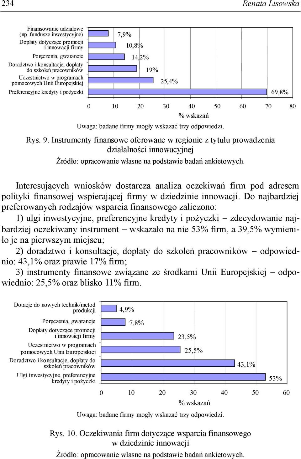 Europejskiej Preferencyjne kredyty i pożyczki 7,9% 10,8% 14,2% 19% 25,4% 69,8% 0 10 20 30 40 50 60 70 80 % wskazań Uwaga: badane firmy mogły wskazać trzy odpowiedzi. Rys. 9.