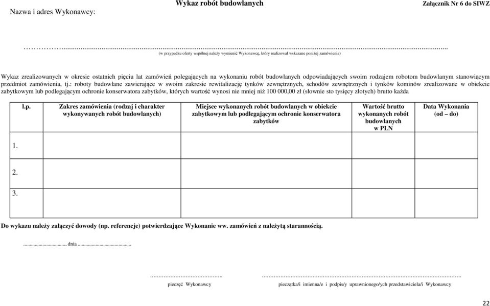 budowlanych odpowiadających swoim rodzajem robotom budowlanym stanowiącym przedmiot zamówienia, tj.