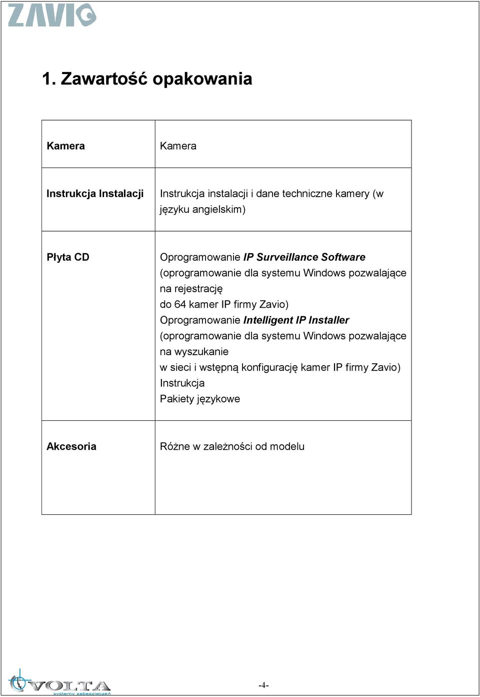 do 64 kamer IP firmy Zavio) Oprogramowanie Intelligent IP Installer (oprogramowanie dla systemu Windows pozwalające na