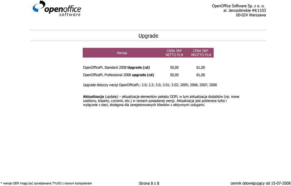 02; 2005; 2006; 2007; 2008 Aktualizacja (update) aktualizacje elementów pakietu OOPL w tym aktualizacja dodatków (np.