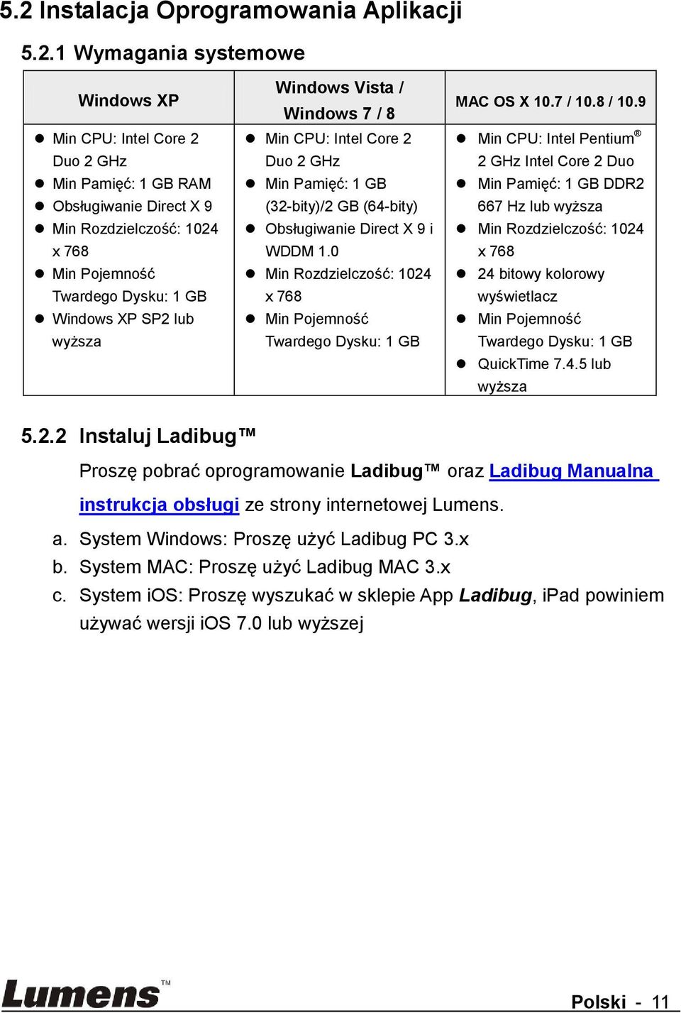 Windows Vista / Windows 7 / 8 Min CPU: Intel Core Duo GHz Min Pamięć: 1 GB (3-bity)/ GB (64-bity) Obsługiwanie Direct X 9 i WDDM 1.