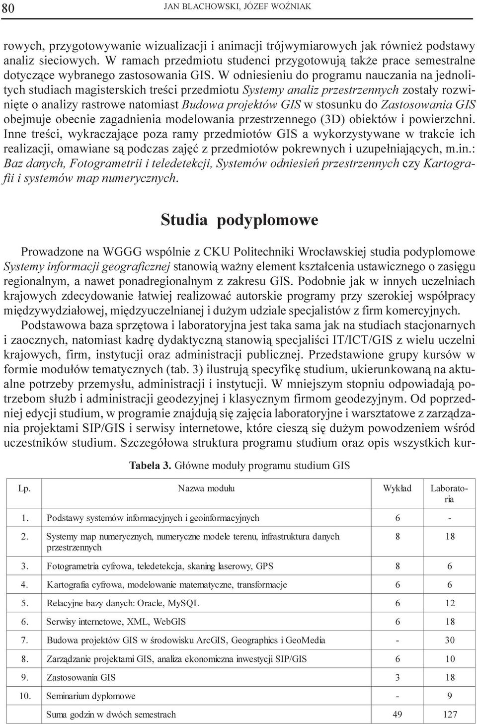 W odniesieniu do programu nauczania na jednolitych studiach magisterskich treœci przedmiotu Systemy analiz przestrzennych zosta³y rozwiniête o analizy rastrowe natomiast Budowa projektów GIS w