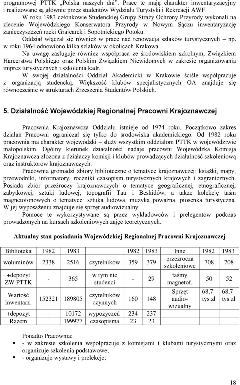 Potoku. Oddział włączał się również w prace nad renowacją szlaków turystycznych np. w roku 1964 odnowiono kilka szlaków w okolicach Krakowa.