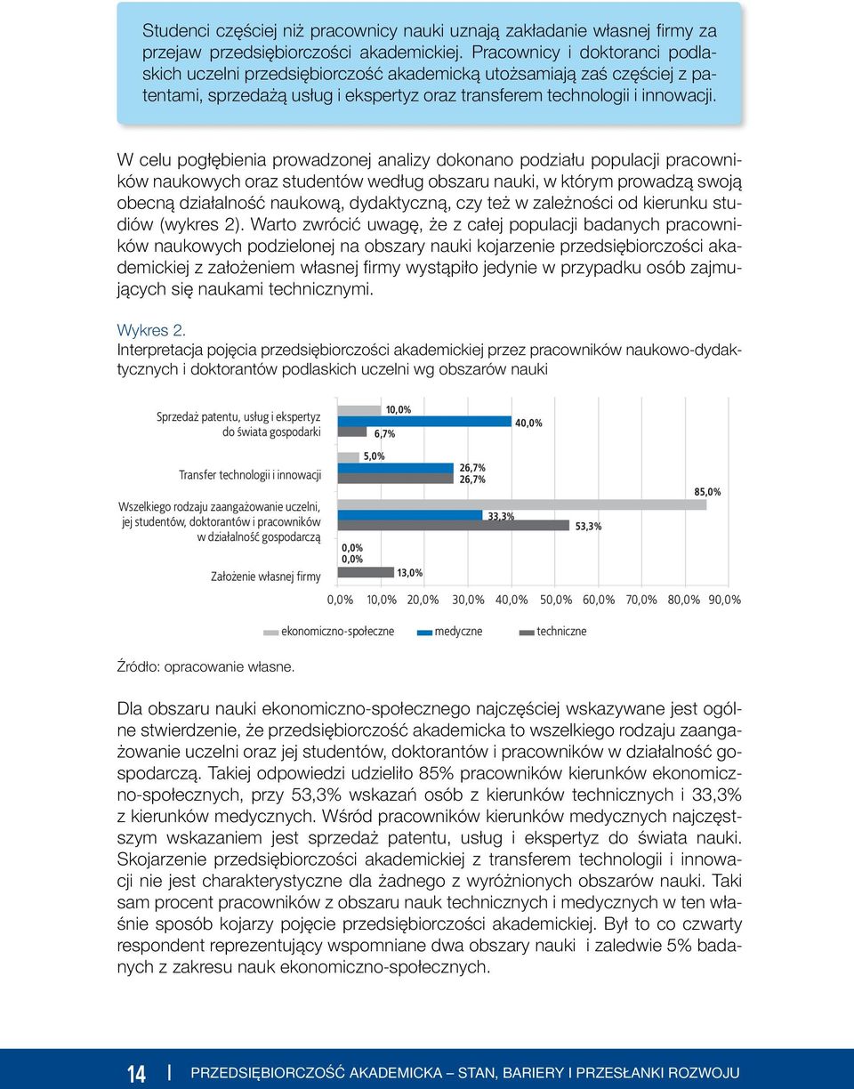 W celu pogłębienia prowadzonej analizy dokonano podziału populacji pracowników naukowych oraz studentów według obszaru nauki, w którym prowadzą swoją obecną działalność naukową, dydaktyczną, czy też