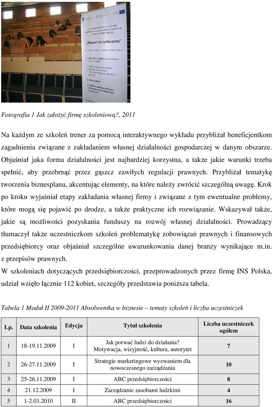 Objaśniał jaka forma działalności jest najbardziej korzystna, a także jakie warunki trzeba spełnić, aby przebrnąć przez gąszcz zawiłych regulacji prawnych.