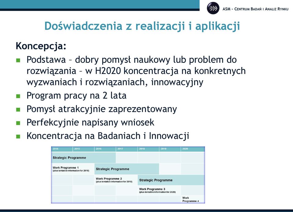 wyzwaniach i rozwiązaniach, innowacyjny Program pracy na 2 lata Pomysł