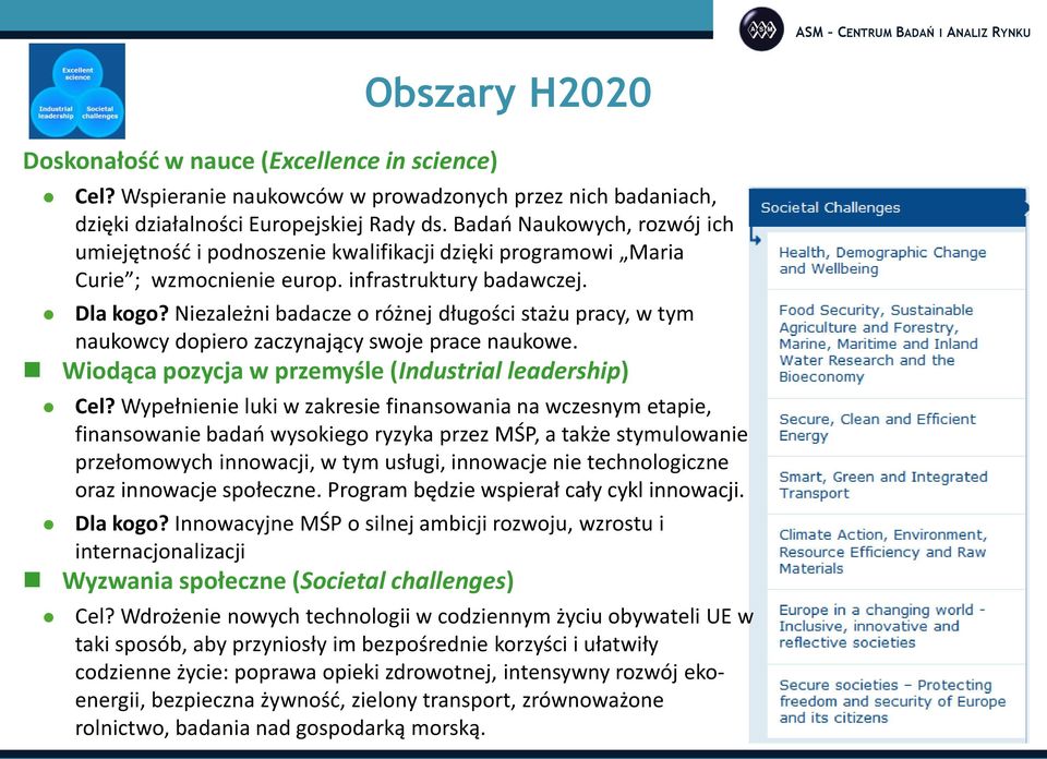 Niezależni badacze o różnej długości stażu pracy, w tym naukowcy dopiero zaczynający swoje prace naukowe. Wiodąca pozycja w przemyśle (Industrial leadership) Cel?