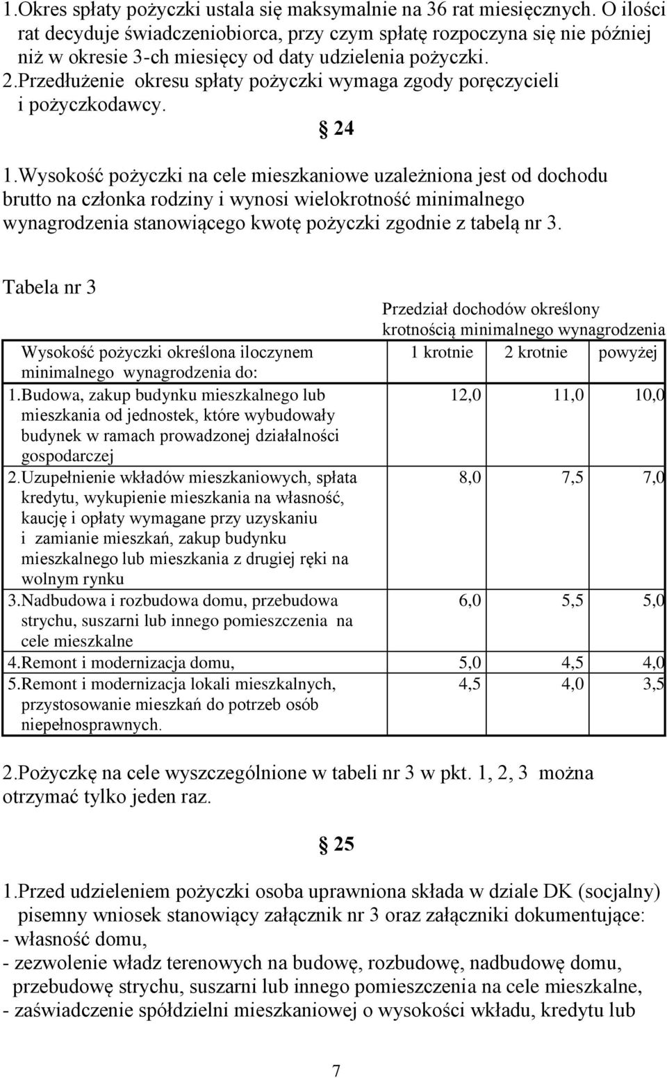 Przedłużenie okresu spłaty pożyczki wymaga zgody poręczycieli i pożyczkodawcy. 24 1.