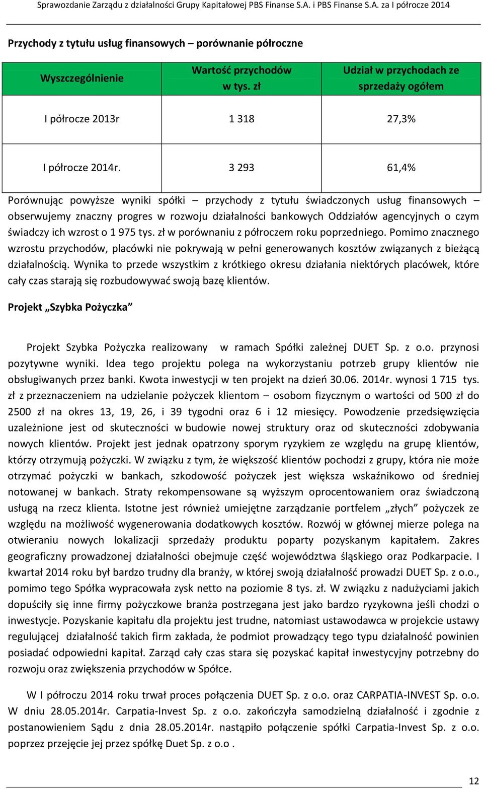 wzrost o 1 975 tys. zł w porównaniu z półroczem roku poprzedniego. Pomimo znacznego wzrostu przychodów, placówki nie pokrywają w pełni generowanych kosztów związanych z bieżącą działalnością.