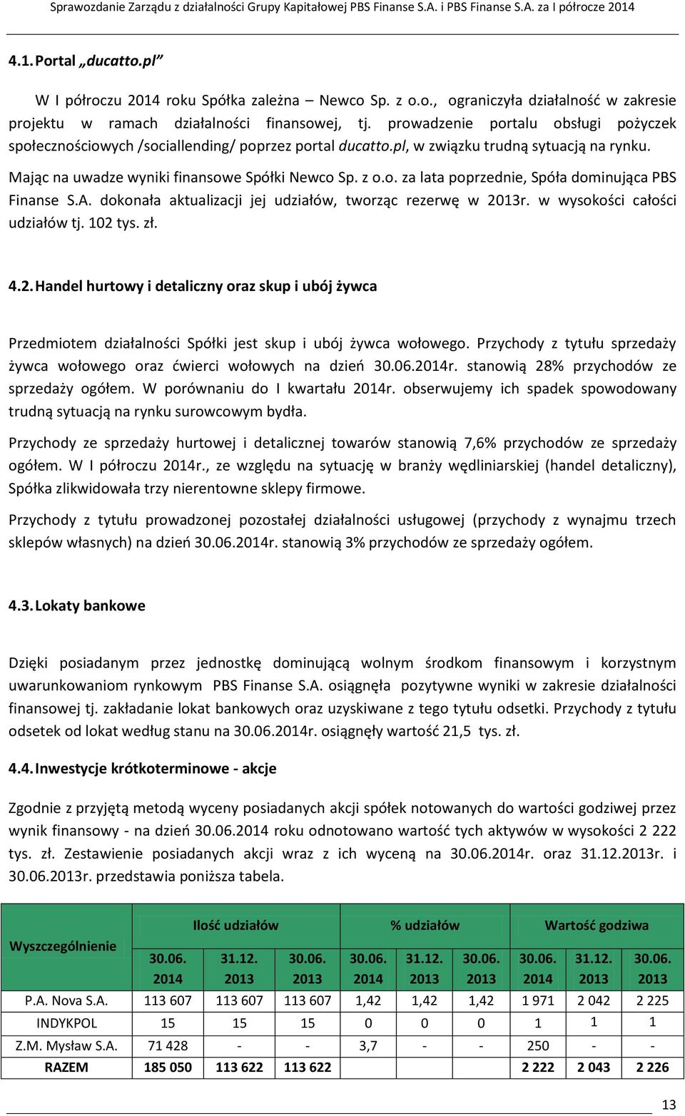 A. dokonała aktualizacji jej udziałów, tworząc rezerwę w r. w wysokości całości udziałów tj. 102 