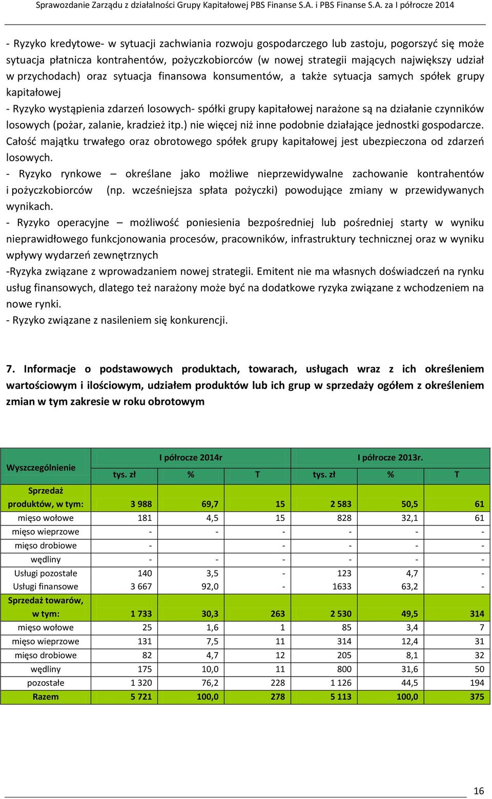 losowych (pożar, zalanie, kradzież itp.) nie więcej niż inne podobnie działające jednostki gospodarcze.