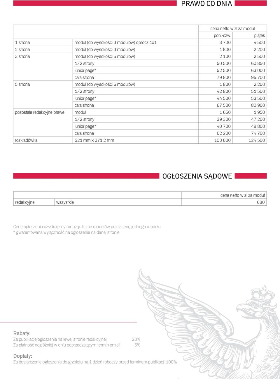 junior page* 52 500 63 000 cała strona 79 800 95 700 5 strona moduł (do wysokości 5 modułów) 1 800 2 200 1/2 strony 42 800 51 500 junior page* 44 500 53 500 cała strona 67 500 80 900 pozostałe