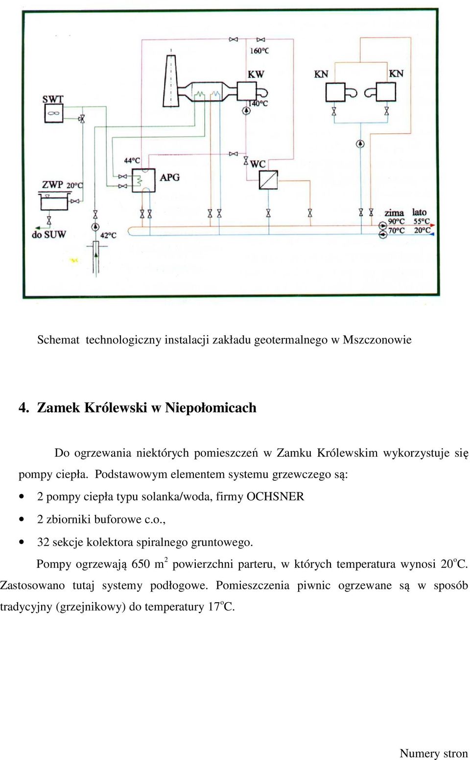 Podstawowym elementem systemu grzewczego są: 2 pompy ciepła typu solanka/woda, firmy OCHSNER 2 zbiorniki buforowe c.o., 32 sekcje kolektora spiralnego gruntowego.