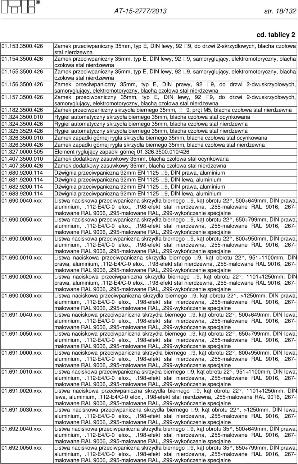 157.3500.426 Zamek przeciwpaniczny 35mm, typ E, DIN lewy, 92 9, do drzwi 2-dwuskrzydłowych, samoryglujący, elektromotoryczny, blacha czołowa stal nierdzewna 01.182.3500.426 Zamek przeciwpaniczny skrzydła biernego 35mm, 9, pręt M5, blacha czołowa stal nierdzewna 01.