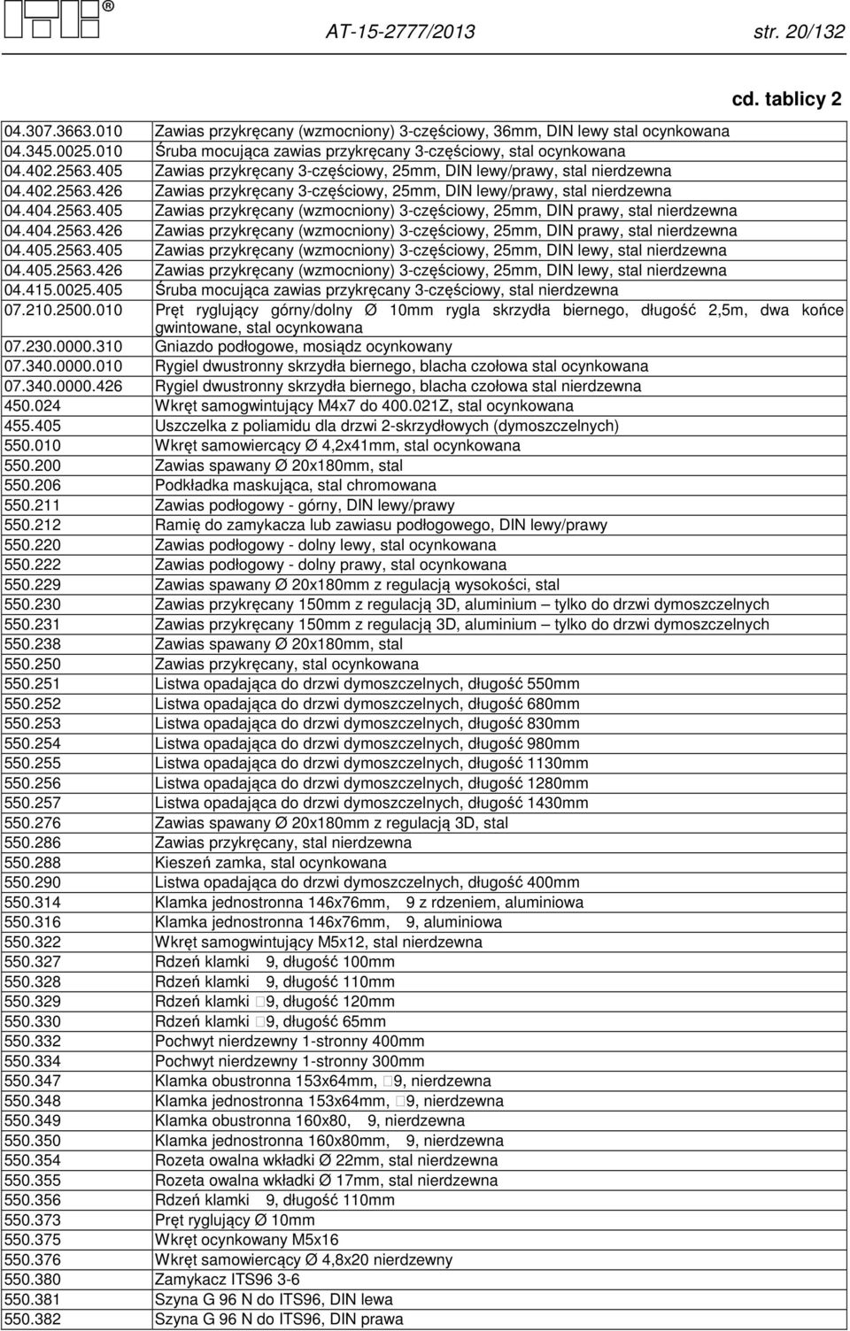 404.2563.405 Zawias przykręcany (wzmocniony) 3-częściowy, 25mm, DIN prawy, stal nierdzewna 04.404.2563.426 Zawias przykręcany (wzmocniony) 3-częściowy, 25mm, DIN prawy, stal nierdzewna 04.405.2563.405 Zawias przykręcany (wzmocniony) 3-częściowy, 25mm, DIN lewy, stal nierdzewna 04.