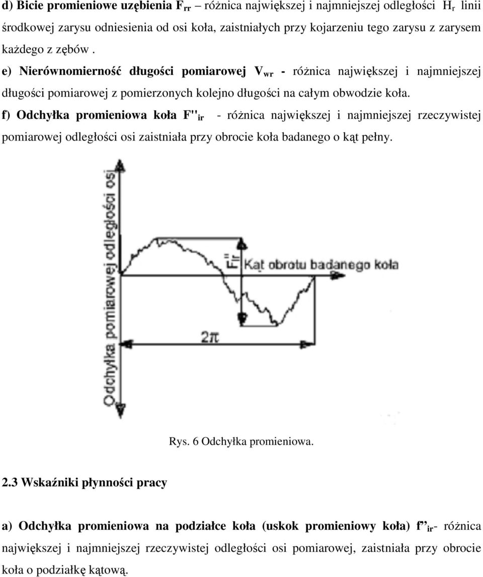 f) Odchyłka promieniowa koła F'' ir - różnica największej i najmniejszej rzeczywistej pomiarowej odległości osi zaistniała przy obrocie koła badanego o kąt pełny. Rys. 6 Odchyłka promieniowa. 2.