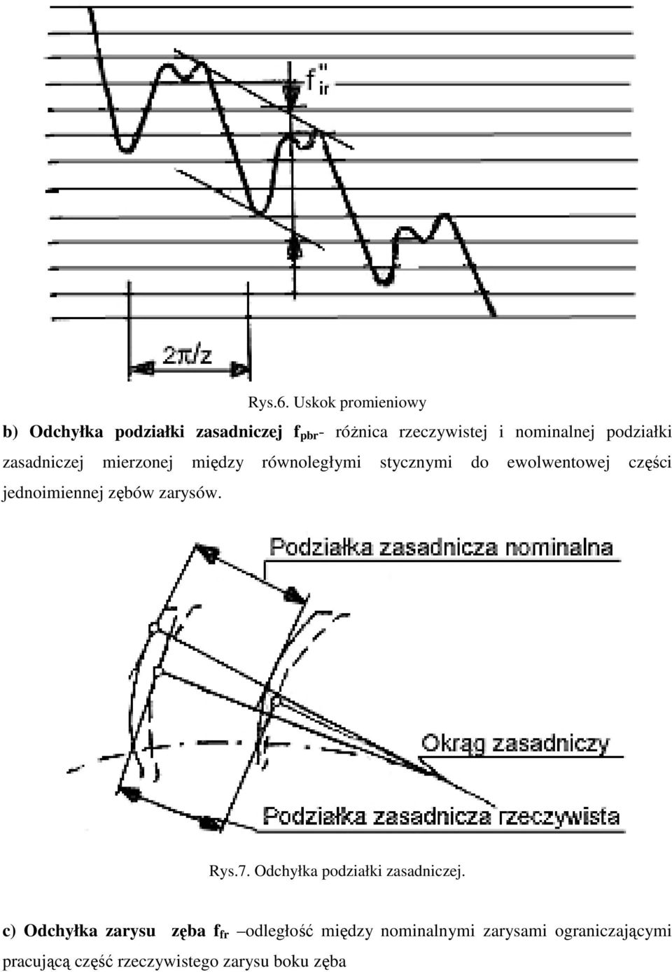 podziałki zasadniczej mierzonej między równoległymi stycznymi do ewolwentowej części