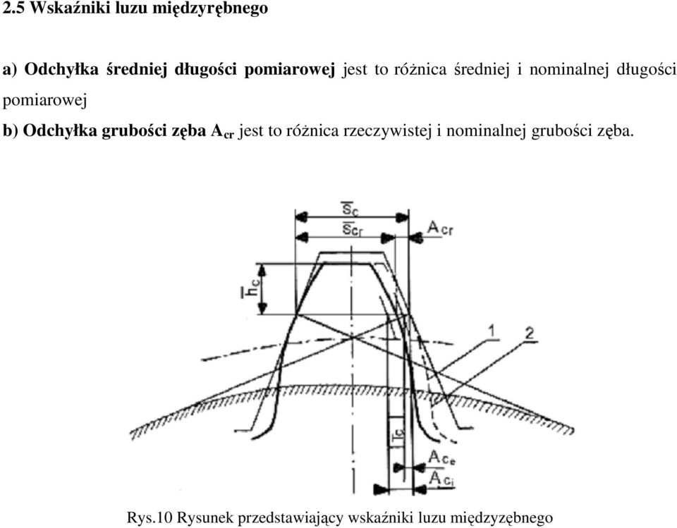b) Odchyłka grubości zęba A cr jest to różnica rzeczywistej i
