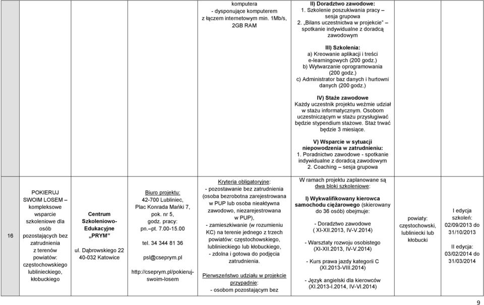 ) c) Administrator baz danych i hurtowni danych (200 godz.) IV) Staże zawodowe Każdy uczestnik projektu weźmie udział w stażu informatycznym.