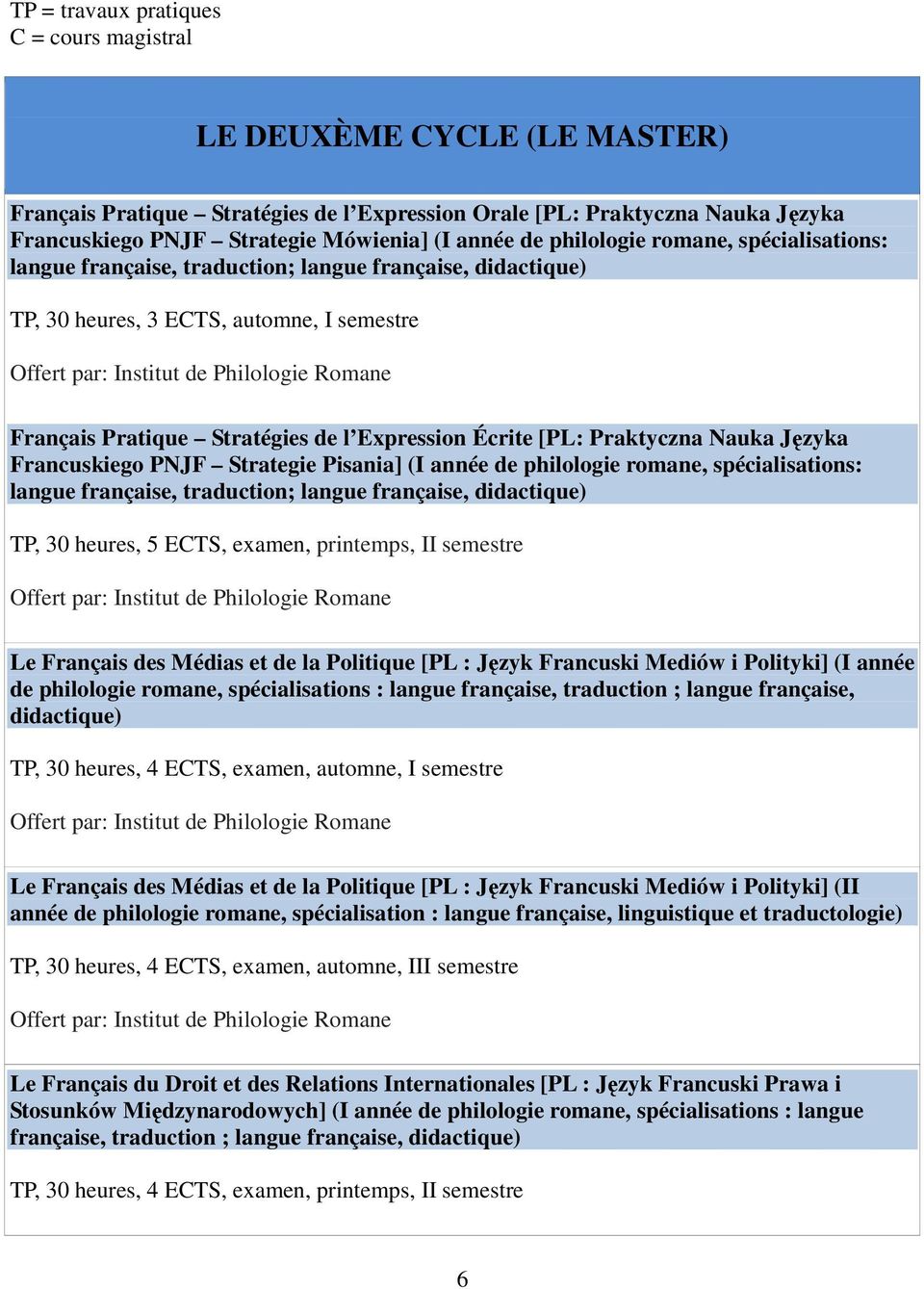 Praktyczna Nauka Języka Francuskiego PNJF Strategie Pisania] (I année de philologie romane, spécialisations: langue française, traduction; langue française, didactique) TP, 30 heures, 5 ECTS, examen,