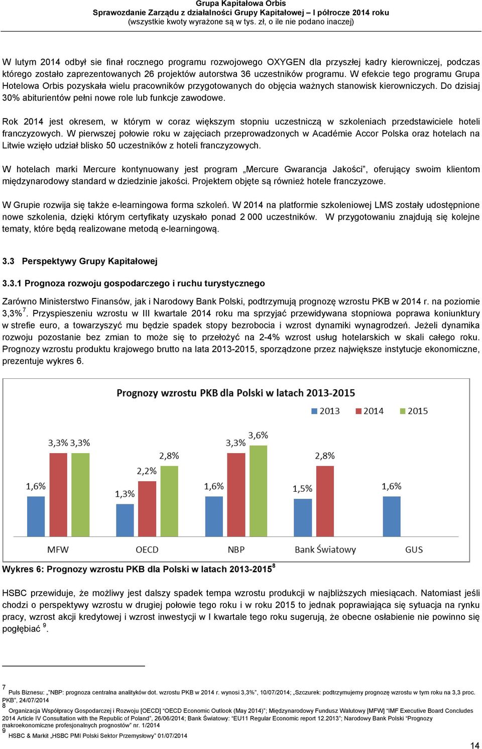 Rok 2014 jest okresem, w którym w coraz większym stopniu uczestniczą w szkoleniach przedstawiciele hoteli franczyzowych.