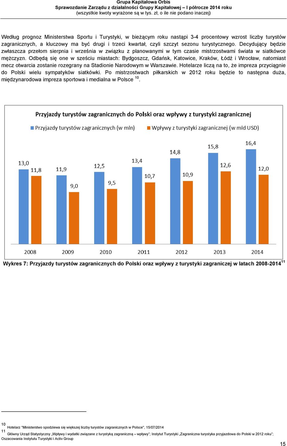 Odbędą się one w sześciu miastach: Bydgoszcz, Gdańsk, Katowice, Kraków, Łódź i Wrocław, natomiast mecz otwarcia zostanie rozegrany na Stadionie Narodowym w Warszawie.