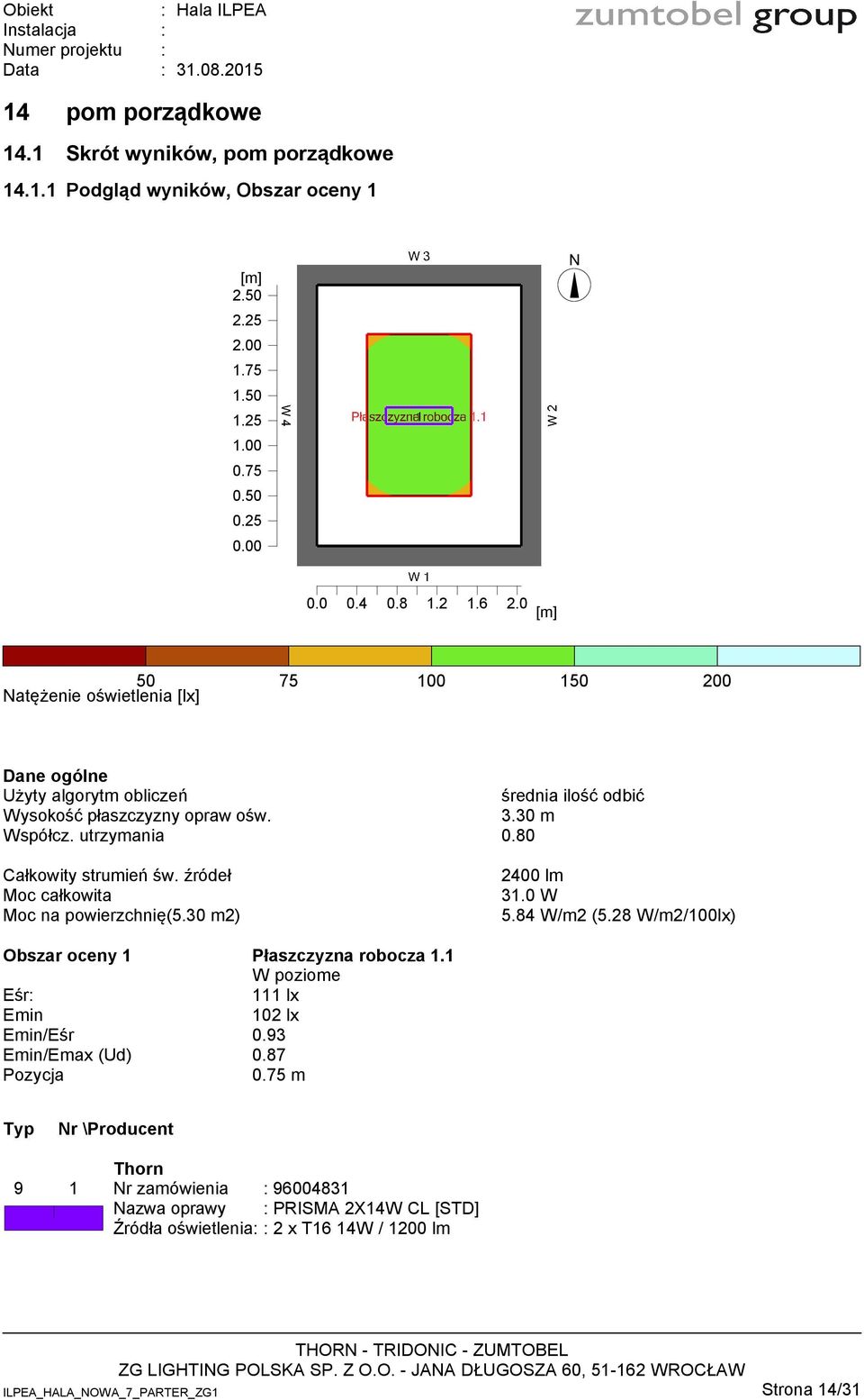 0 50 75 100 150 200 Moc na powierzchnię(5.30 m2) 2400 lm 31.0 W 5.84 W/m2 (5.