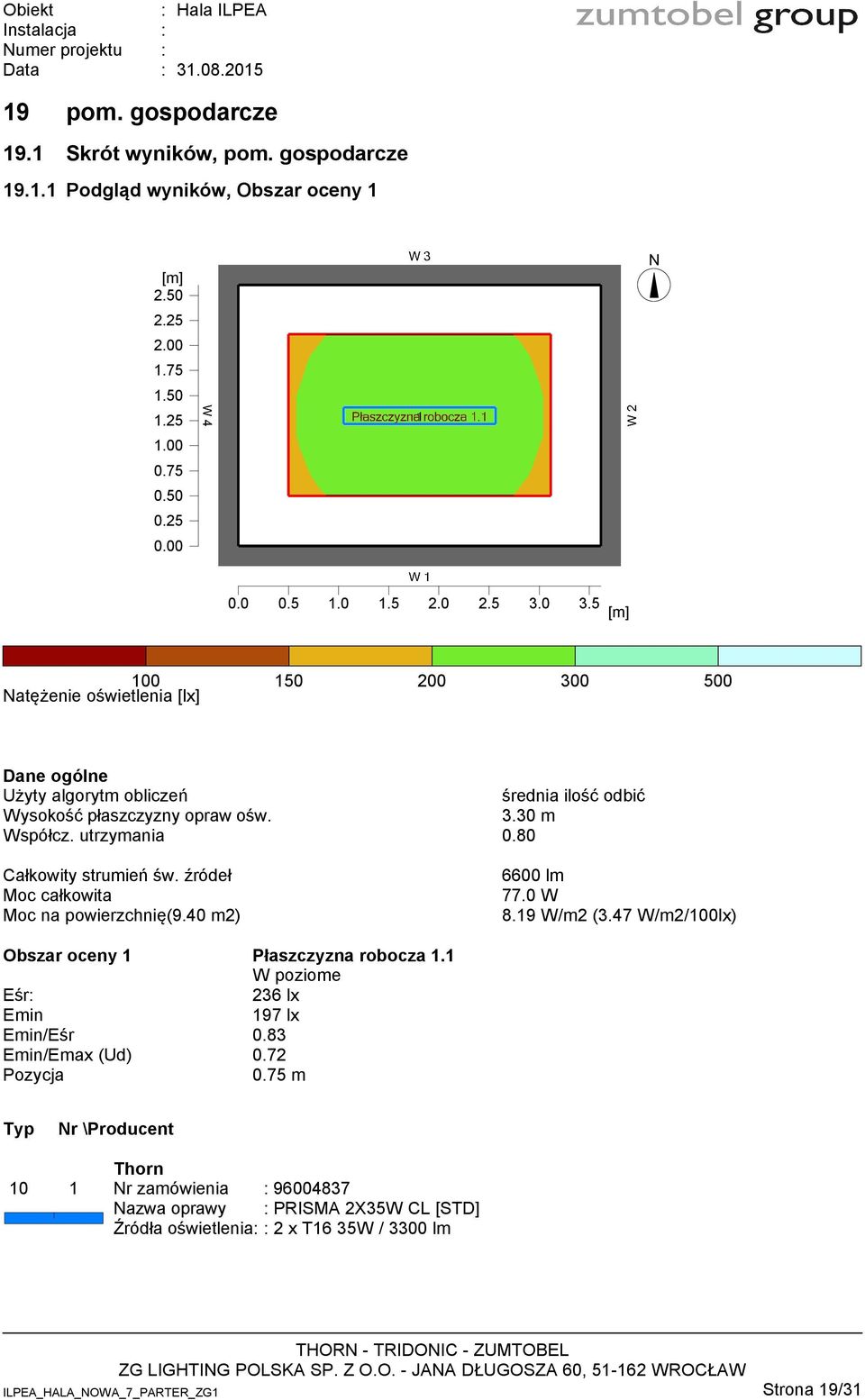 5 100 150 200 300 500 Moc na powierzchnię(9.40 m2) 6600 lm 77.0 W 8.19 W/m2 (3.