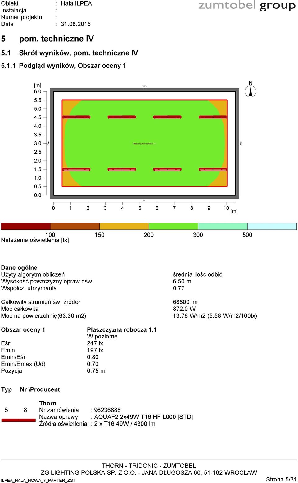 utrzymania 0.77 Moc na powierzchnię(62) 68800 lm 872.0 W 13.78 W/m2 (5.58 W/m2/100lx) Eśr 247 lx 197 lx /Eśr 0.