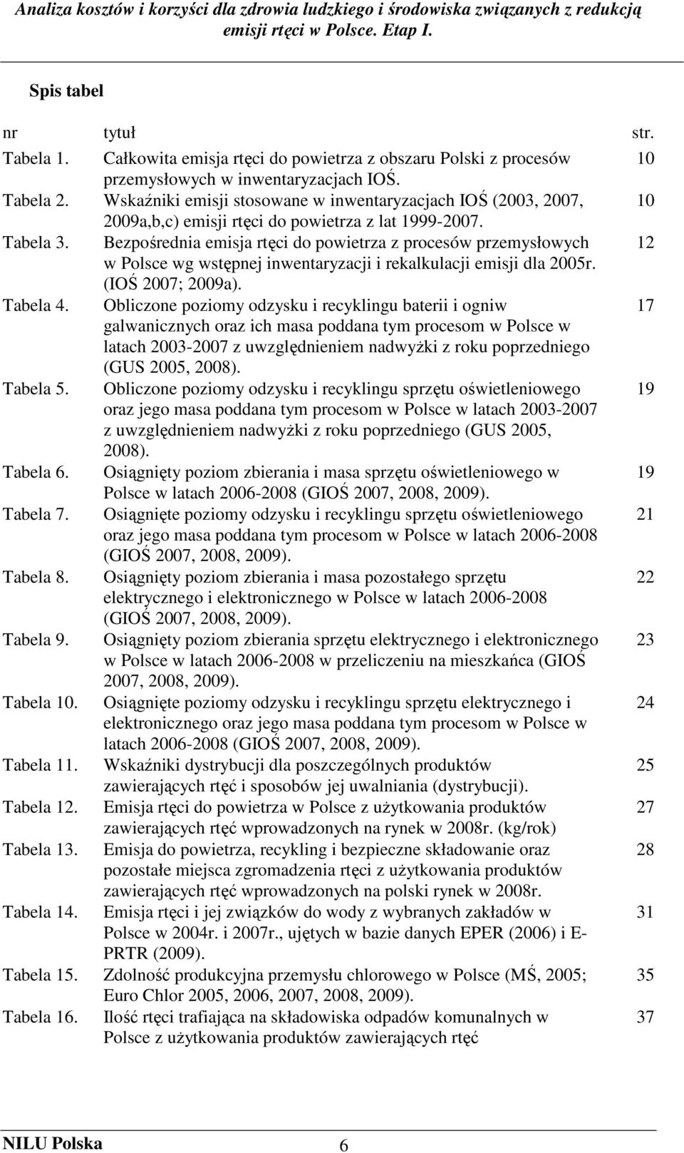 Bezpośrednia emisja rtęci do powietrza z procesów przemysłowych 12 w Polsce wg wstępnej inwentaryzacji i rekalkulacji emisji dla 2005r. (IOŚ 2007; 2009a). Tabela 4.