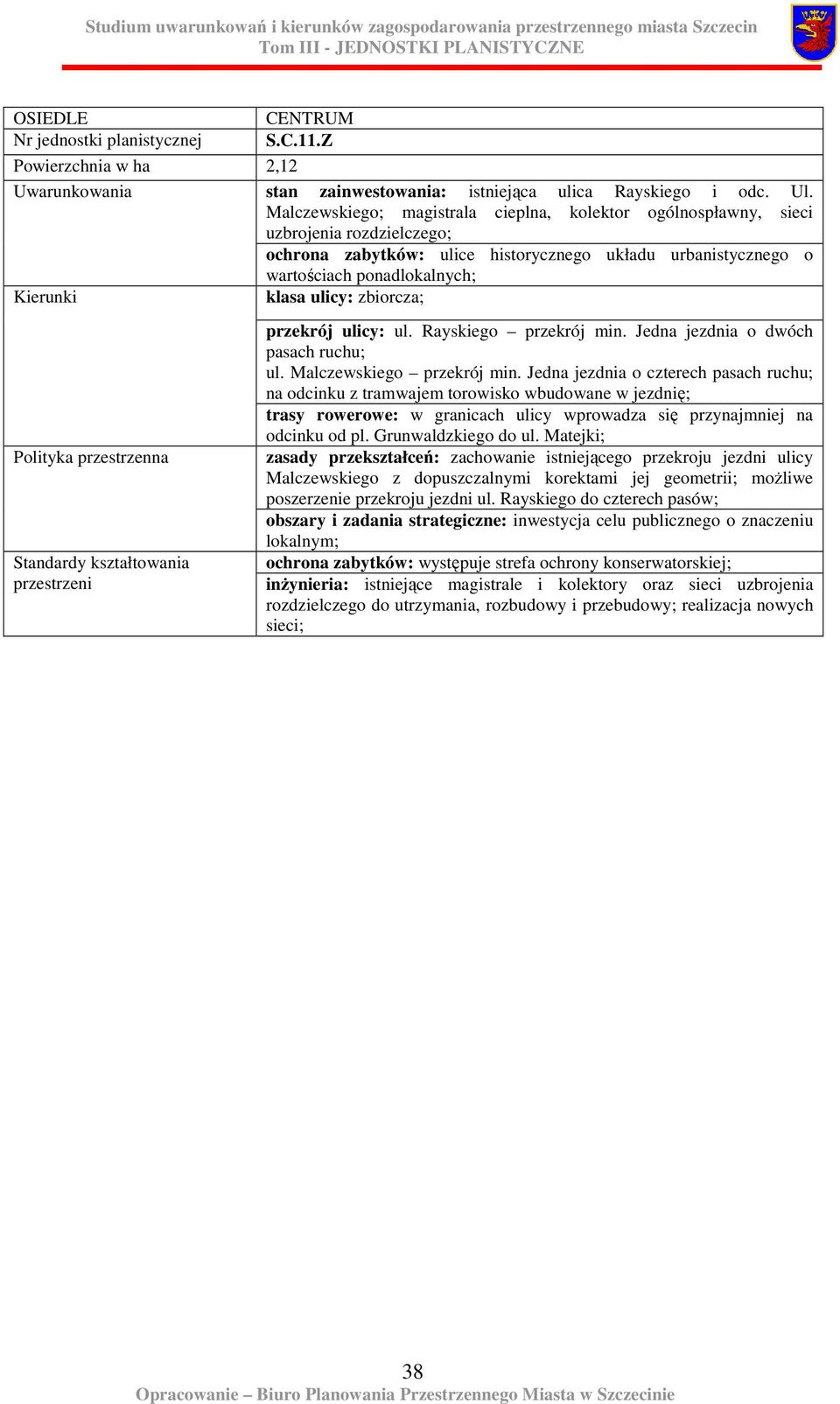 ulicy: zbiorcza; przekrój ulicy: ul. Rayskiego przekrój min. Jedna jezdnia o dwóch pasach ruchu; ul. Malczewskiego przekrój min.