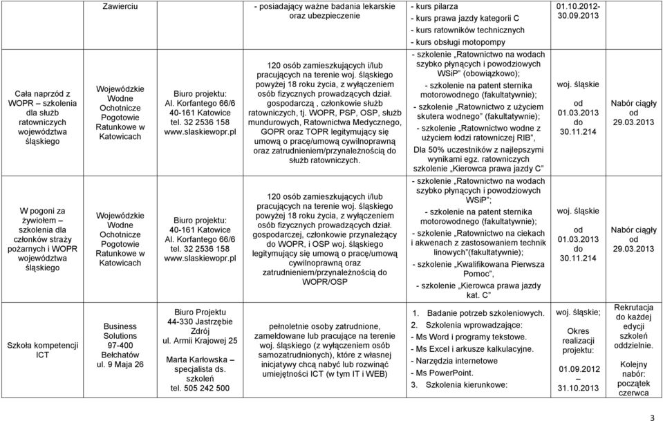 projektu: Al. Korfantego 66/6 40-161 Katowice tel. 32 2536 158 www.slaskiewopr.