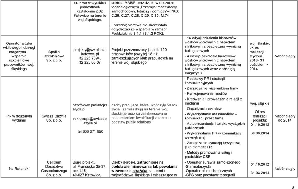 pl 32 225 7094, 32 225 66 07 - przedsiębiorstwo nie skorzystało dotychczas ze wsparcia w ramach Poddziałania 8.1.1 i 8.1.2 POKL Projekt przeznaczony jest dla 120 pracowników powyżej 18 r.