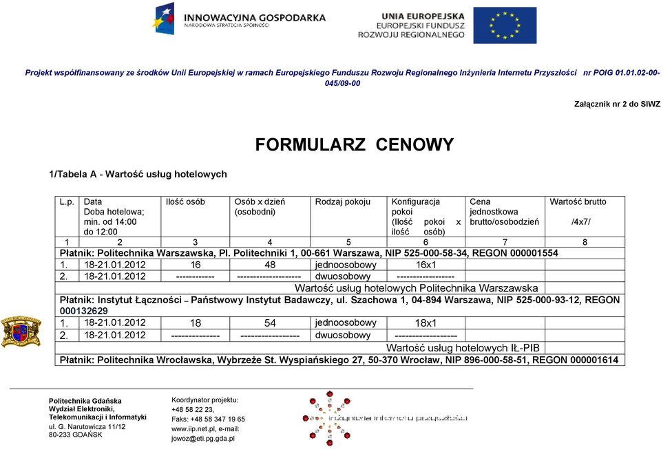 Politechnika Warszawska, Pl. Politechniki 1, 00-661 Warszawa, NIP 525-000-58-34, REGON 0000015