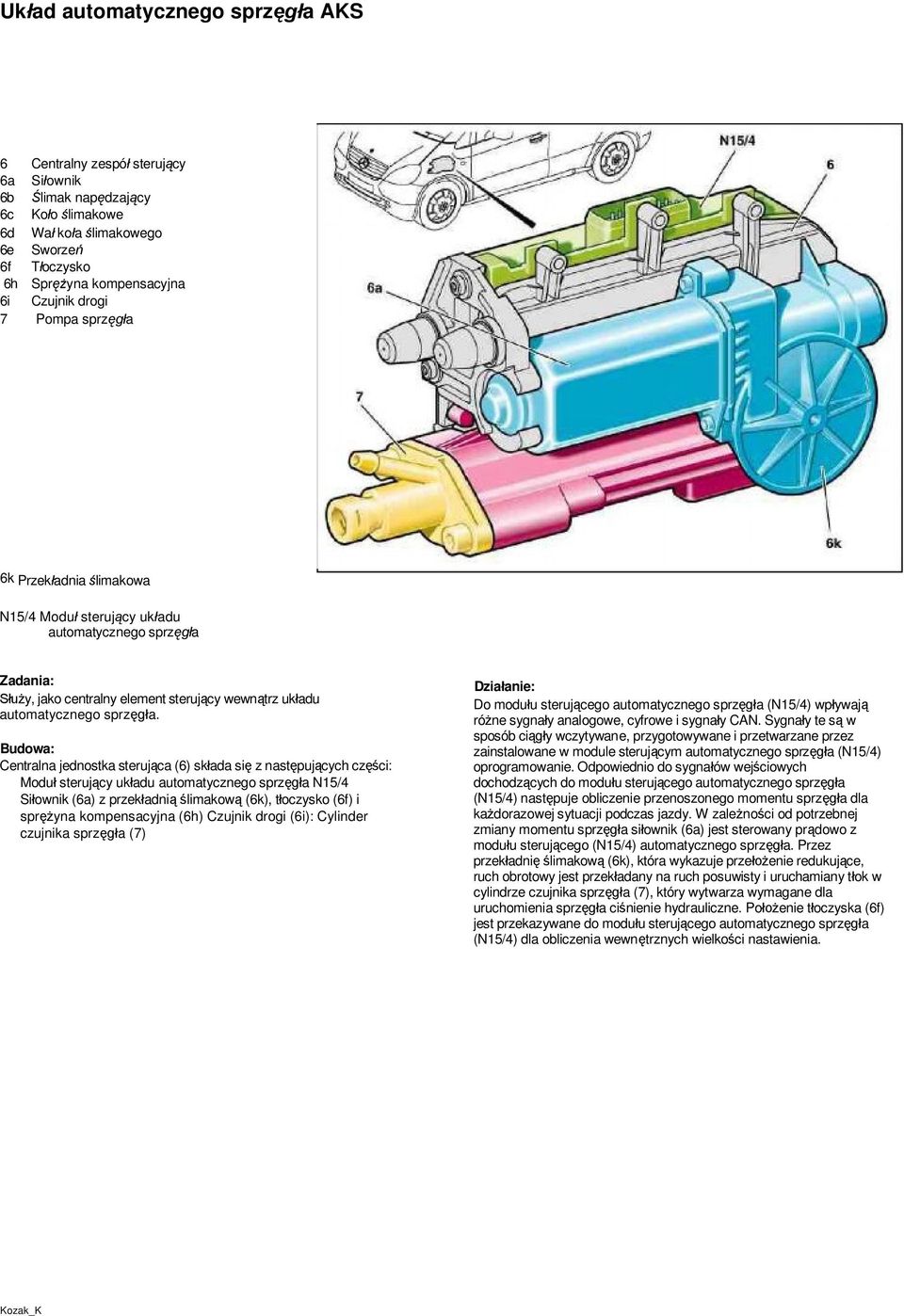 Centralna jednostka sterująca (6) składa się z następujących części: Moduł sterujący układu automatycznego sprzęgła N15/4 Siłownik (6a) z przekładnią ślimakową (6k), tłoczysko (6f) i sprężyna