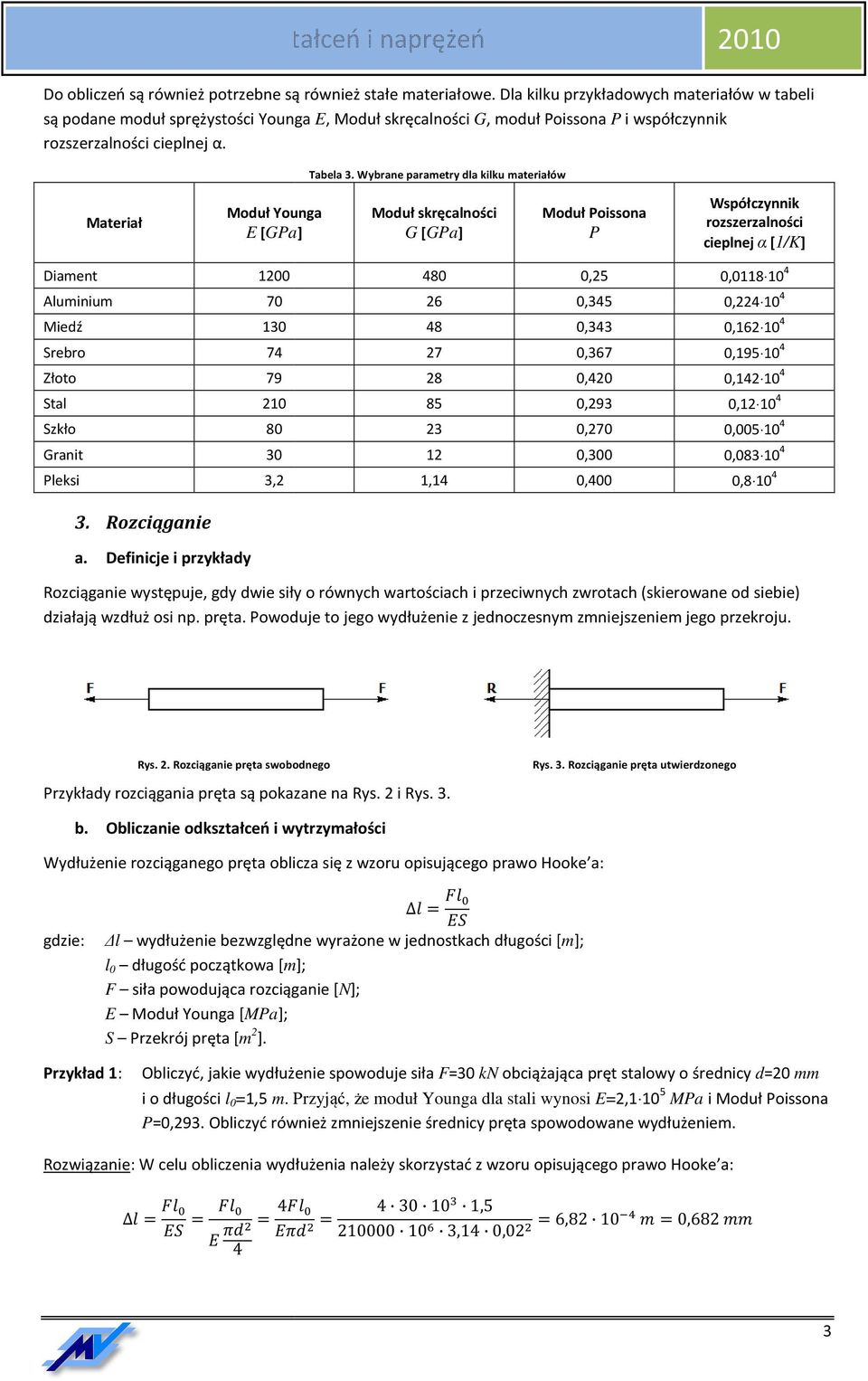 Wybrane parametry dla kilku materiałów Materiał Moduł Younga E [GPa] Moduł skręcalności G [GPa] Moduł Poissona P Współczynnik rozszerzalności cieplnej α [1/K] Diament 1200 Aluminium 70 Miedź 130