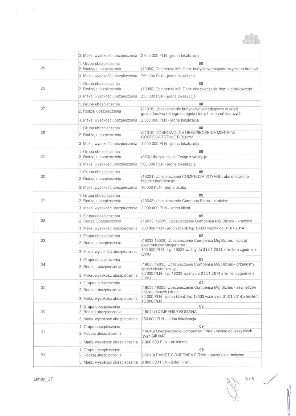 Grupa ubezoieczenia 08 (21018) Ubezpieczenie budynk6 wchodzqcych w sklad rosoodarshrva rolneoo od oonia iinnvch zdarzei losowvch 3. N,4aks. wysoko6e ubezpieczenia2 500000 PLN - jedna lokalizacla.