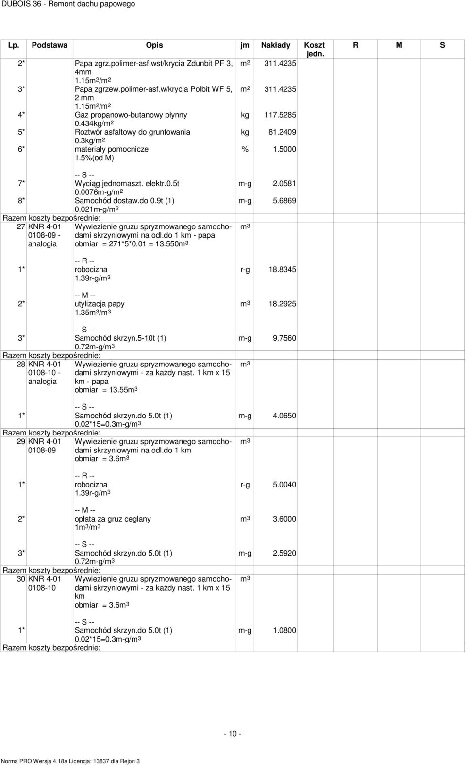 0076-g/ 8* Saochód dostaw.do 0.9t (1) 0.021-g/ 27 KNR 4-01 0108-09 - Wywiezienie gruzu spryzowanego saochodai skrzyniowyi na odl.do 1 k - papa obiar = 271*5*0.01 = 13.550 3 1.39r-g/ 3 r-g 18.