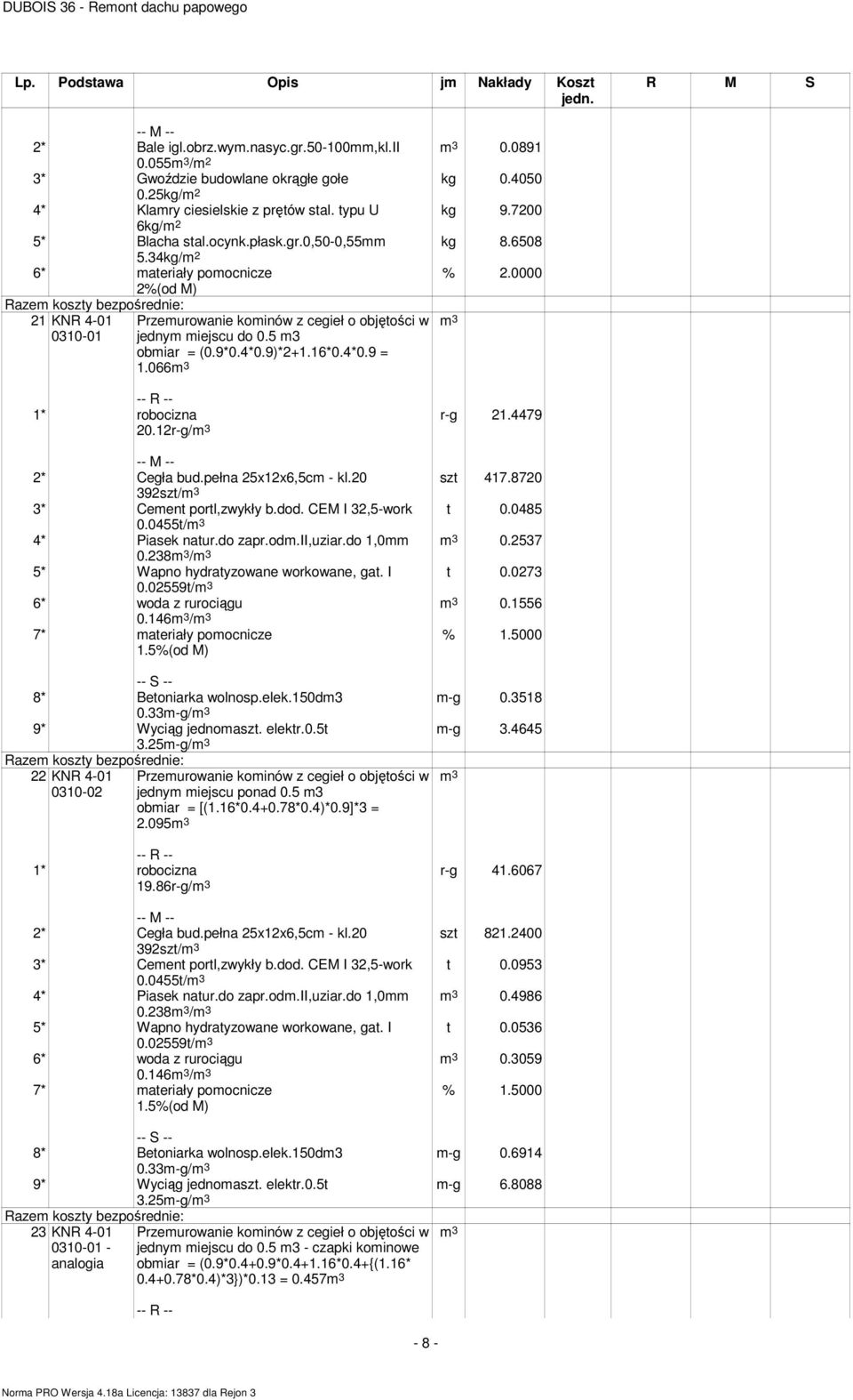 0000 21 KNR 4-01 0310-01 Przeurowanie koinów z cegieł o objętości w jedny iejscu do 0.5 3 obiar = (0.9*0.4*0.9)*2+1.16*0.4*0.9 = 1.066 3 20.12r-g/ 3 r-g 21.4479 szt 417.8720 t 0.0485 3 0.2537 t 0.