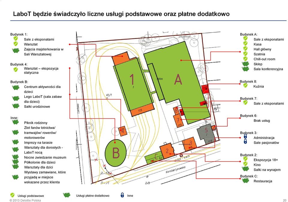 Budynek 7: Sale z eksponatami Budynek 6: Brak usług Inne: Piknik rodzinny Zlot fanów lotnictwa/ tramwajów/ rowerów/ motorowerów Imprezy na tarasie Warsztaty dla dorosłych LaboT nocą Nocne zwiedzanie