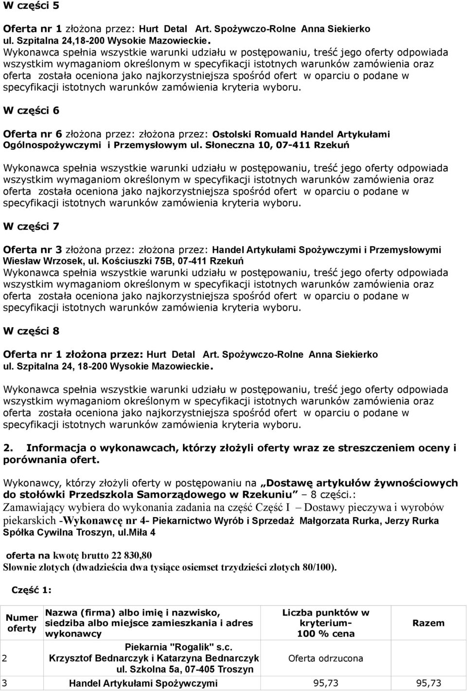 2. Informacja o wykonawcach, którzy złożyli wraz ze streszczeniem oceny i porównania ofert.