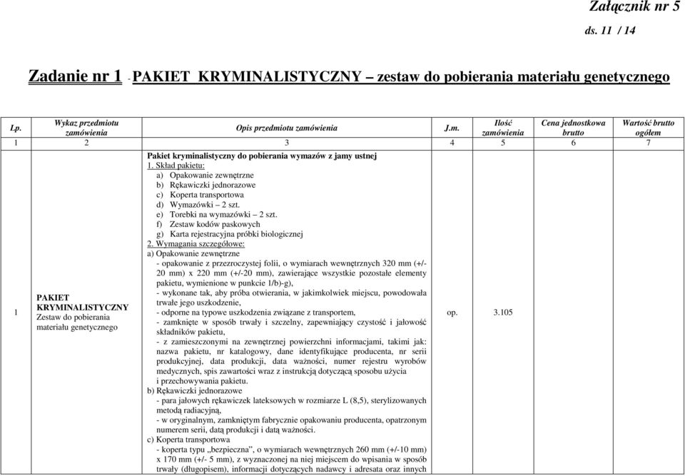 otu Ilość Cena jednostkowa Wartość brutto Lp. Opis przedmi