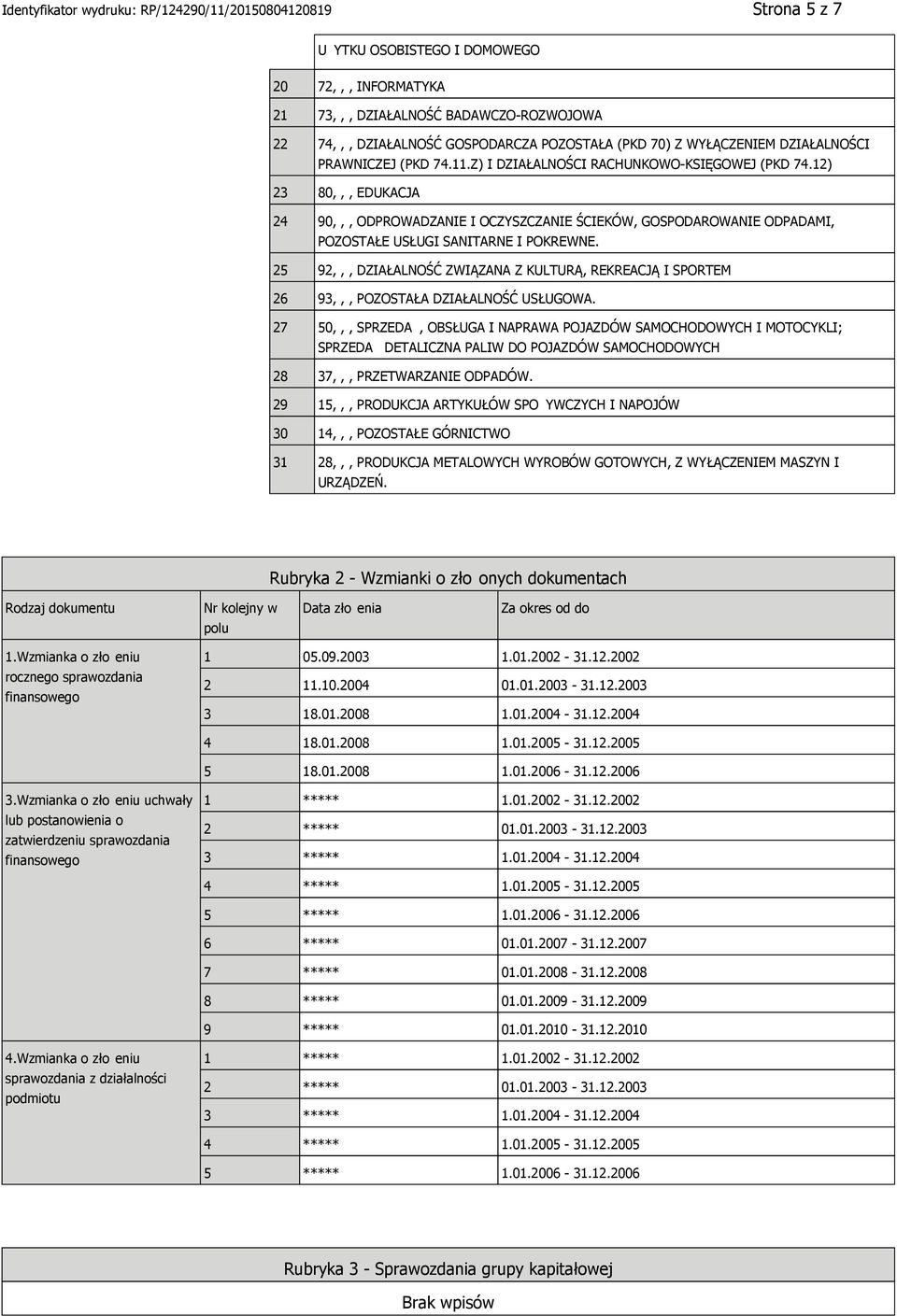 25 92,,, DZIAŁALNOŚĆ ZWIĄZANA Z KULTURĄ, REKREACJĄ I SPORTEM 26 93,,, POZOSTAŁA DZIAŁALNOŚĆ USŁUGOWA.