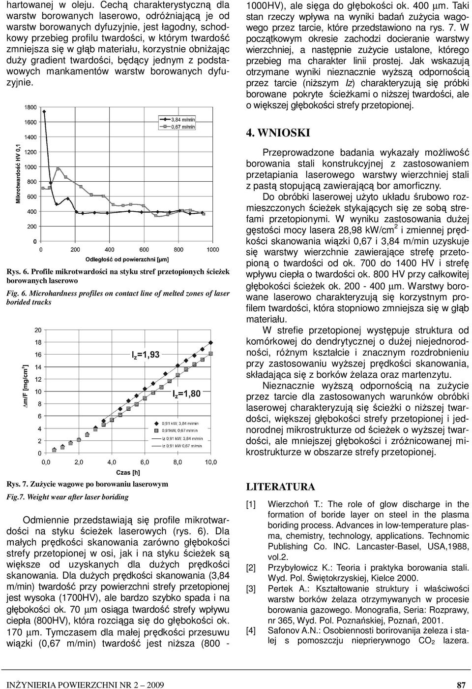 materiału, korzystnie obniŝając duŝy gradient twardości, będący jednym z podstawowych mankamentów warstw borowanych dyfuzyjnie. 1000HV), ale sięga do głębokości ok. 400 µm.